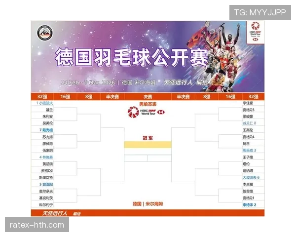 欧洲U19锦标赛分组出炉 各队备战最新进展